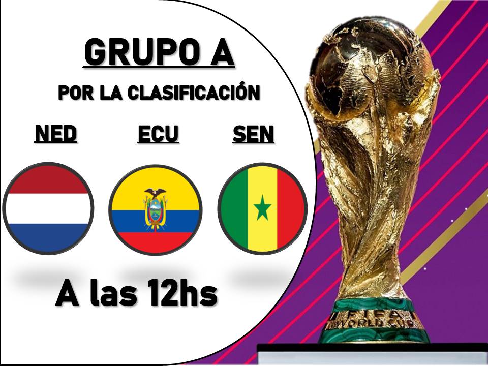 SE  DEFINE EL GRUPO A DE QATAR 2022